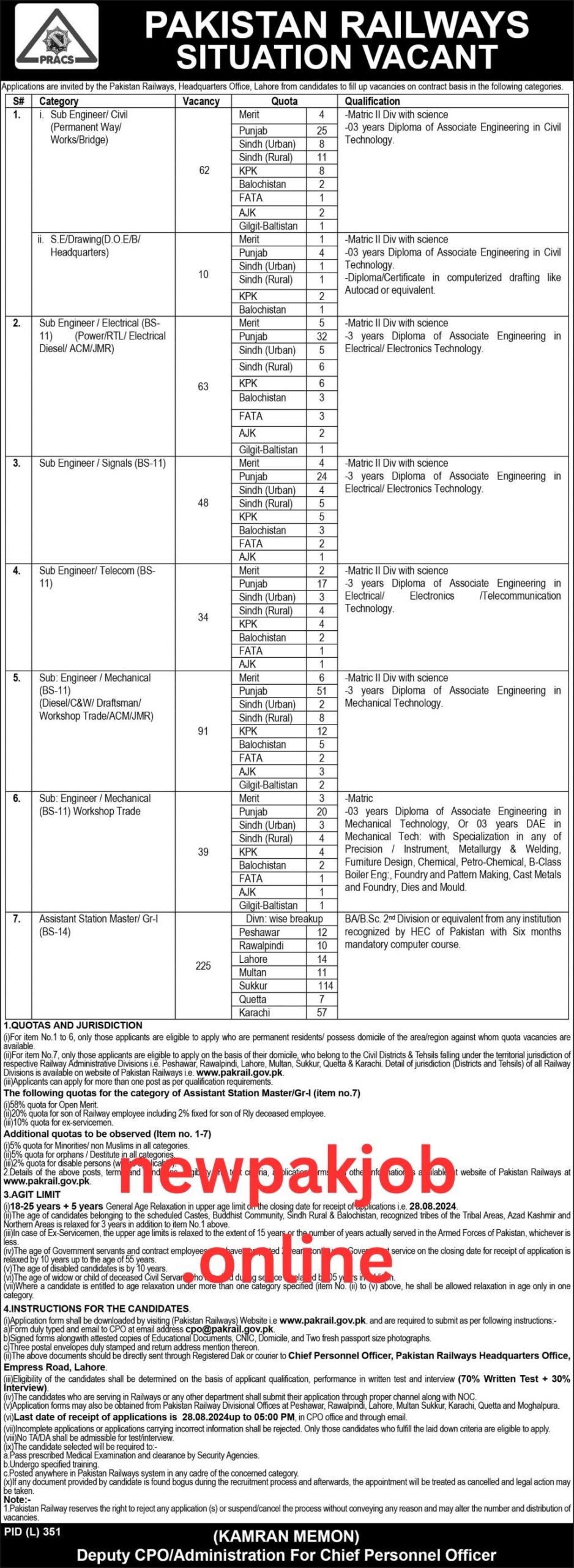 You are currently viewing Pakistan Railways Job Openings newpakjob.online