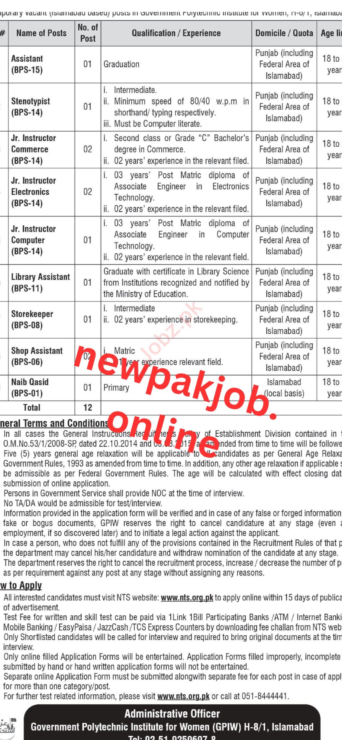 You are currently viewing Government Polytechnic Institute for Women Jobs Available newpakjob.online